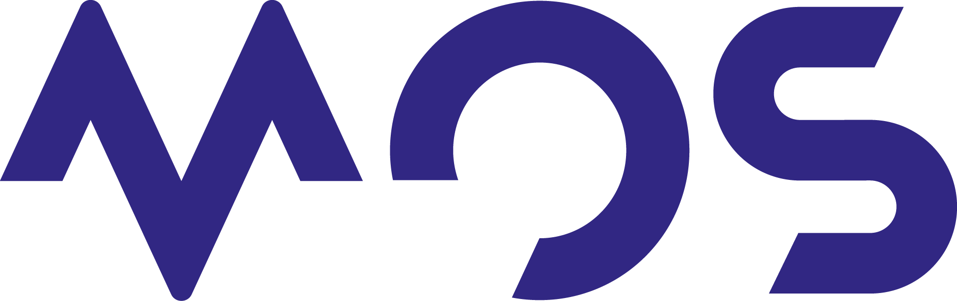 Logo MOS